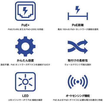 2.5G 802.3at PoE+インジェクターPSE対応品 TRENDnet