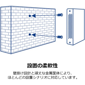 2.5G 802.3at PoE+インジェクターPSE対応品 TRENDnet