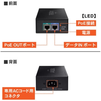 10G 802.3bt PoE++インジェクターPSE対応品 TRENDnet