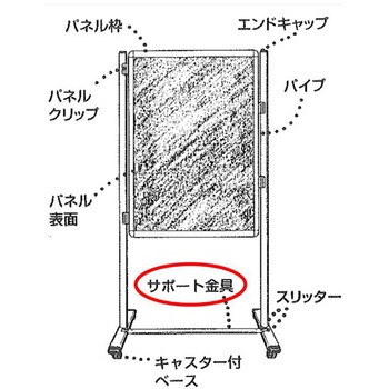 ヴァンテアン パネルシステム サポート金具(オプション部材) ヴァンテアンパネル