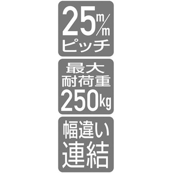 TR スチール棚5段付きセット W75cm ブラック 61-777シリーズ ストア・エキスプレス