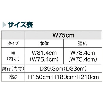 TR ネットタイプ W75cm 61シリーズ ストア・エキスプレス