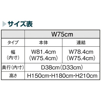 TR W75cm ホワイト 61-796シリーズ - ストア・エキスプレス