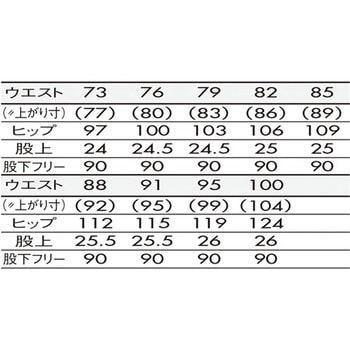 マスクケース アズワン