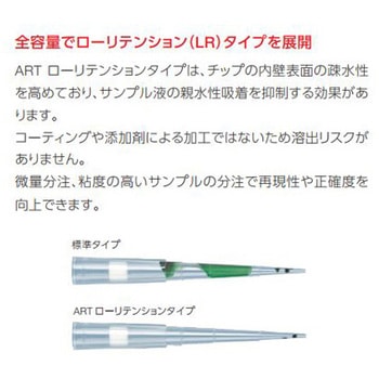 ゲルローディングチップ ART Thermo Scientific