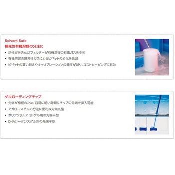 ゲルローディングチップ ART Thermo Scientific