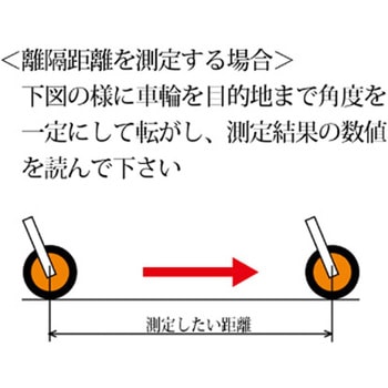 デジタルメジャー エスコ