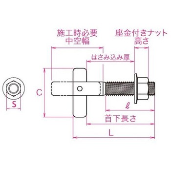 ボードアンカー(はさみ固定式/2本) エスコ