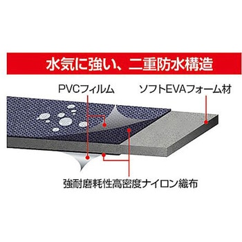 着脱式工具差し エスコ