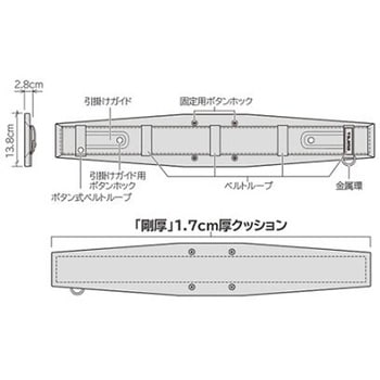 ベルトサポーター エスコ