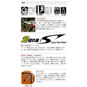 折込鋸 エスコ