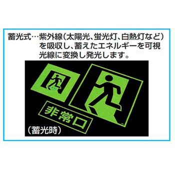 [蓄光式]床用誘導標識 300x300mm エスコ