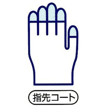 手袋 エスコ