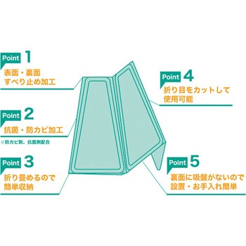 すべり止め浴そうマット 12枚入 NBシリーズ DAITO