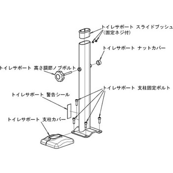 トイレサポート用王ション品 592シリーズ - Aron(アロン化成)