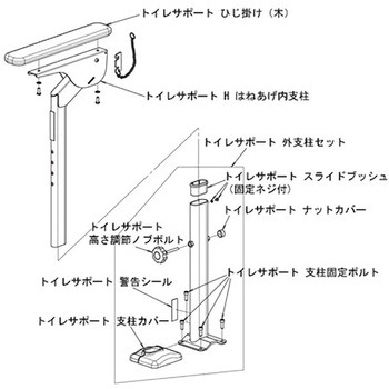 トイレサポート用王ション品 592シリーズ - Aron(アロン化成)
