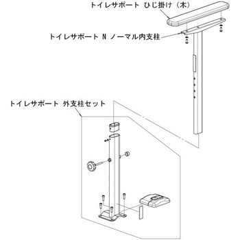 トイレサポート用王ション品 592シリーズ - Aron(アロン化成)