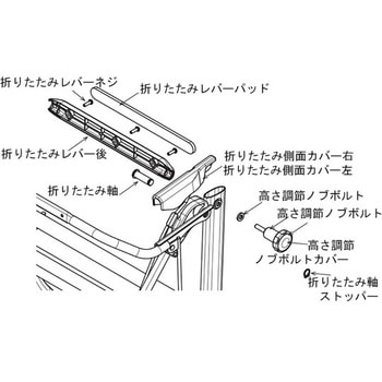 (イコットエア/イコットエアM兼用)オプション品  高さ調節 592シリーズ Aron(アロン化成)