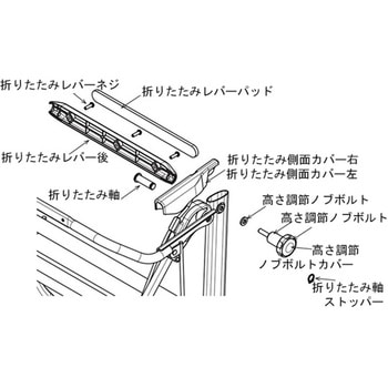(イコットエア/イコットエアM兼用)オプション品  高さ調節 592シリーズ Aron(アロン化成)