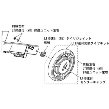 (リトルターンL、H、トール103、抑速付共通)オプション品 Aron(アロン化成)