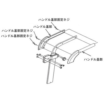 (リトルターンL、H、トール103、抑速付共通)オプション品 Aron(アロン化成)