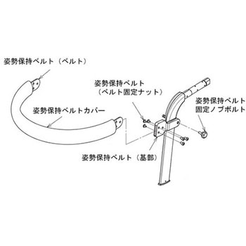 歩行車 リトルターン(電動アシスト付) オプション品 Aron(アロン化成)