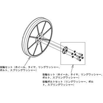 592-318 s g^[(dAVXgt) IvVi Aron(A) 55272010