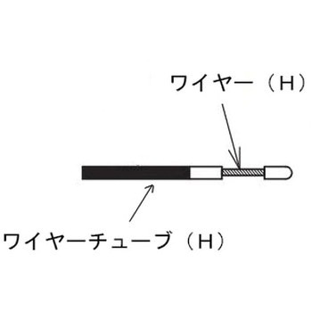 歩行車 リトルターン(電動アシスト付) オプション品 Aron(アロン化成)