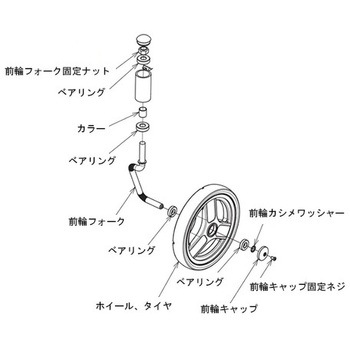 歩行車 リトルターン(電動アシスト付) オプション品 Aron(アロン化成)