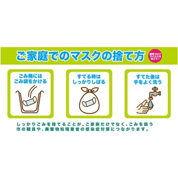 ご家庭でのマスクの捨て方 グリーンクロス