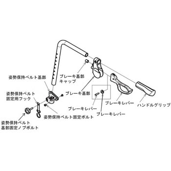 (ショッピングターン用)オプション品 Aron(アロン化成)