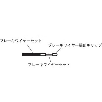 (ショッピングターン用)オプション品 Aron(アロン化成)