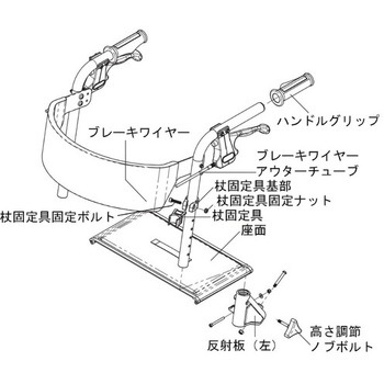 (トライリンク用)オプション品 592シリーズ Aron(アロン化成)
