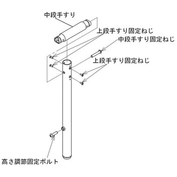 (AT-E-200用)オプション品 591シリーズ Aron(アロン化成)