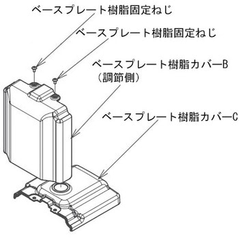 (AT-E-200用)オプション品 591シリーズ Aron(アロン化成)