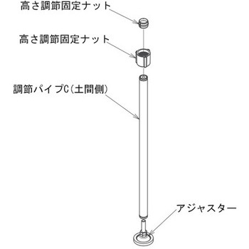 (AT-E-200用)オプション品 591シリーズ Aron(アロン化成)