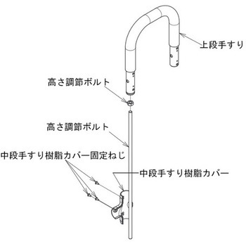 (AT-E-200用)オプション品 591シリーズ Aron(アロン化成)