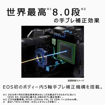 EOSR5 ミラーレスカメラ EOS R5 1個 Canon 【通販モノタロウ】