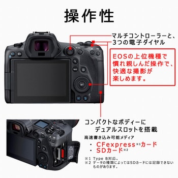 EOSR5 ミラーレスカメラ EOS R5 1個 Canon 【通販モノタロウ】