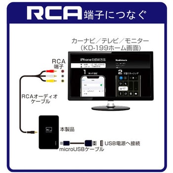 ワイヤレスレシーバー Miracastレシーバー HDMI/RCAケーブル付 カシムラ