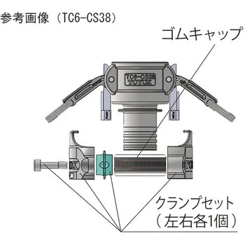 トヨコネクタ(ホース継手)交換用 ゴムキャップ[TC6-CSN・TC6-ESN・TC6-FN型] TOYOX(トヨックス)