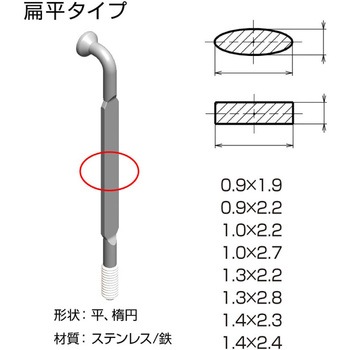 スポークテンションメーター ホーザン