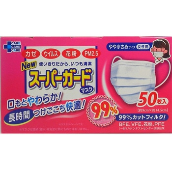 NEWスーパーガードマスク 1ケース(50枚/箱×36箱入) THT