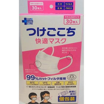 個包装つけごごち快適マスク 1ケース(30枚/箱×48箱入) THT