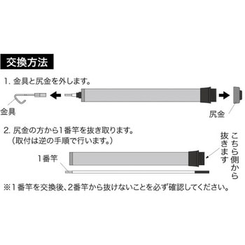 シルバーフィッシャー1番竿 DENSAN(デンサン/ジェフコム)