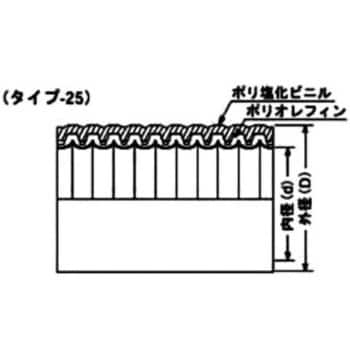 PFD-28 プラフレキPFD(2重構造) 1巻 古河電気工業(古河電工) 【通販 