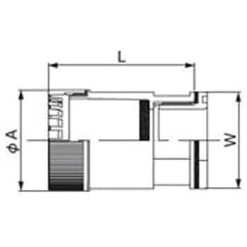 防水コネクタ - 古河電工(古河電気工業)