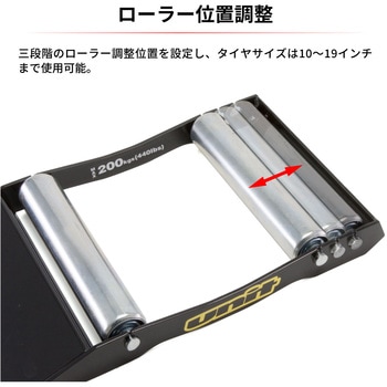 ホイールローラー - UNIT