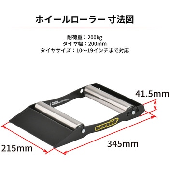 ホイールローラー - UNIT