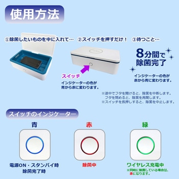 UVC除菌ボックス チコニア